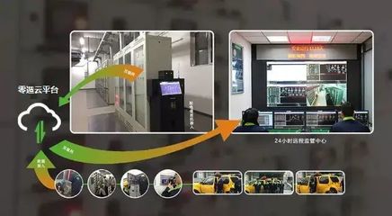 5G遠(yuǎn)程運(yùn)維解決方案 智能工廠不再是夢(mèng)！